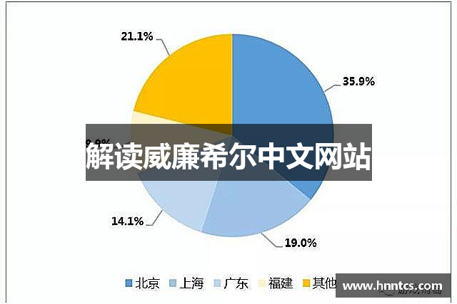 解读威廉希尔中文网站
